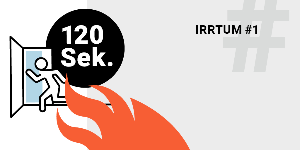 Irrtum1 120sekunden Irrtum1 120sekunden