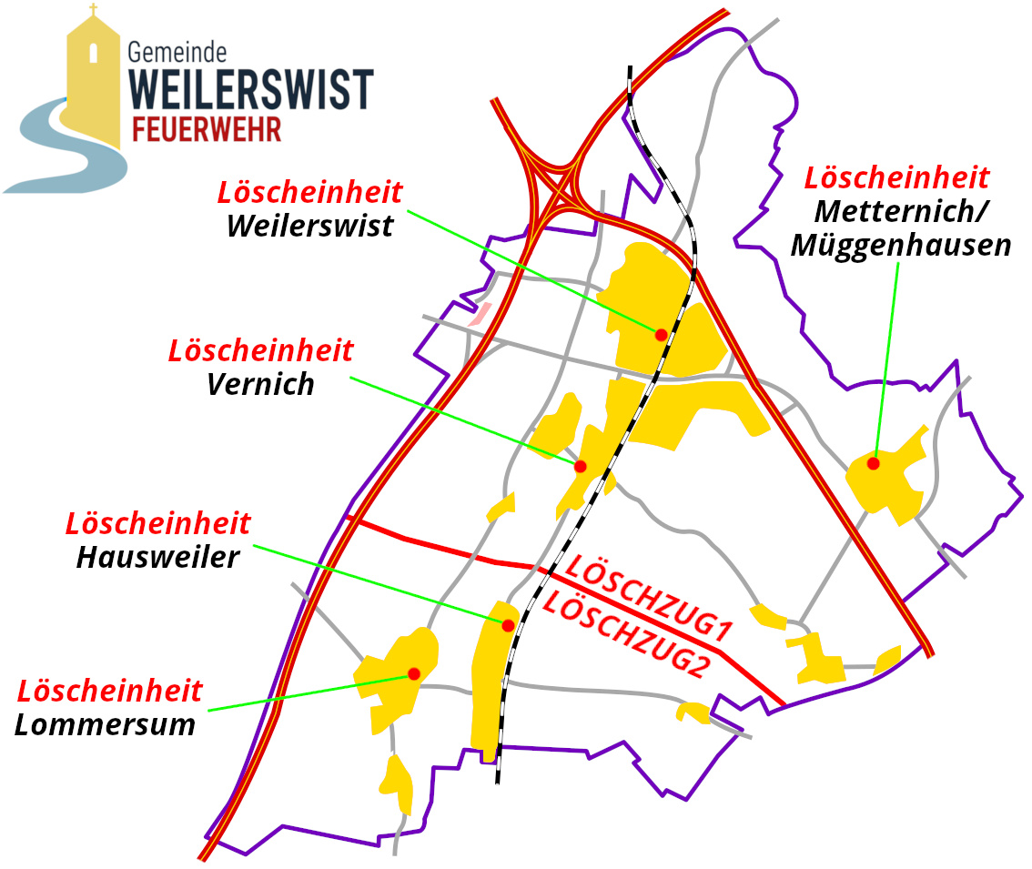 Feuerwehr WLW Zugeinteilung 2020 2 Feuerwehr WLW Zugeinteilung