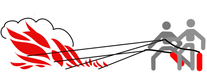 Mehrere Löscher gleichzeitig benutzen!